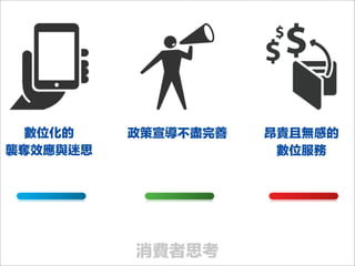 數位化的
襲奪效應與迷思
政策宣導不盡完善 昂貴且無感的
數位服務
消費者思考
 