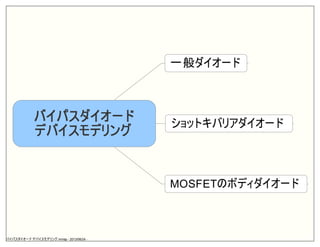 MOSFET
.mmap - 2013/06/24 -
 