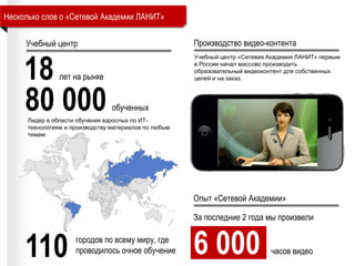 Несколько слов о «Сетевой Академии ЛАНИТ»
Опыт «Сетевой Академии»
Производство видео-контента
Учебный центр «Сетевая Академия ЛАНИТ» первым
в России начал массово производить
образовательный видеоконтент для собственных
целей и на заказ.
Учебный центр
Лидер в области обучения взрослых по ИТ-
технологиям и производству материалов по любым
темам
18 лет на рынке
110
80 000 обученных
городов по всему миру, где
проводилось очное обучение
За последние 2 года мы произвели
6 000 часов видео
 