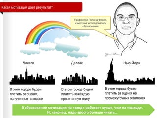 Какая мотивация дает результат?
Профессор Роланд Фраер,
известный исследователь
образования
Чикаго Даллас Нью-Йорк
В этом городе будем
платить за оценки,
полученные в классе
В этом городе будем
платить за каждую
прочитанную книгу
В этом городе будем
платить за оценки на
промежуточных экзаменах
В образовании мотивация на «вход» работает лучше, чем на «выход».
И, наконец, надо просто больше читать…
 