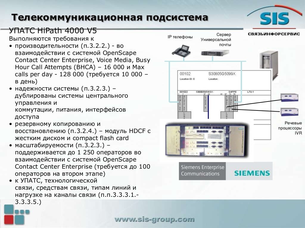 Контакт центр грант