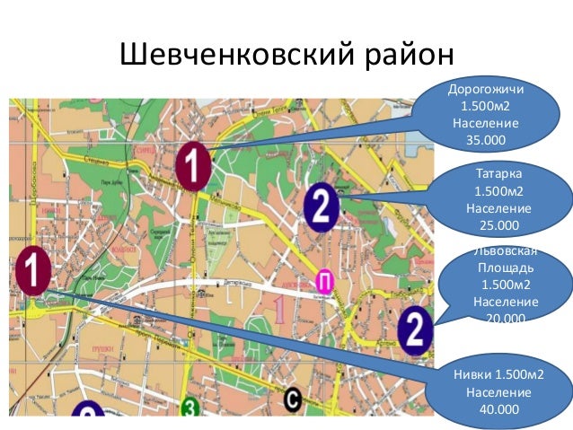 Киев все районы