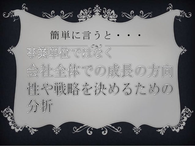成長ベクトル 成長ベクトル