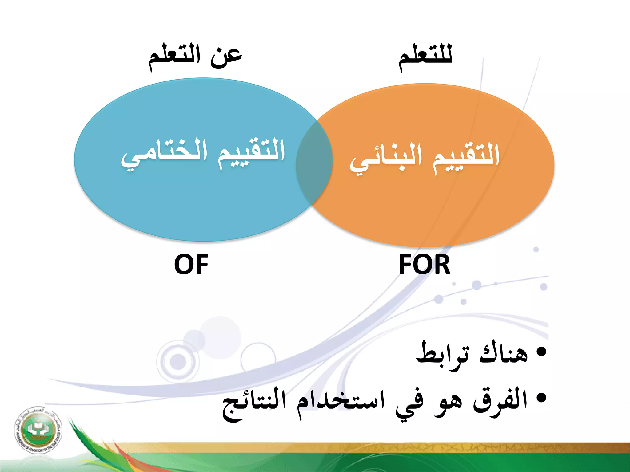 ‫ﺍﻟﺑﻧﺎﺋﻲ‬ ‫ﺍﻟﺗﻘﻳﻳﻡ‬‫ﺍﻟﺗﻘﻳﻳﻡ‬‫ﺍﻟﺧﺗﺎﻣﻲ‬
‫ﻟﻠﺗﻌﻠﻡ‬‫ﺍﻟﺗﻌﻠﻡ‬ ‫ﻋﻥ‬
•‫اﺑﻂ‬‫ﺮ‬‫ﺗ‬ ‫ﻫﻨﺎك‬
•‫اﻟﻨﺘﺎﺋﺞ‬ ‫اﺳﺘﺨﺪام‬ ‫ﻓﻲ‬ ‫ﻫﻮ‬ ‫اﻟﻔﺮق‬
FOROF
 