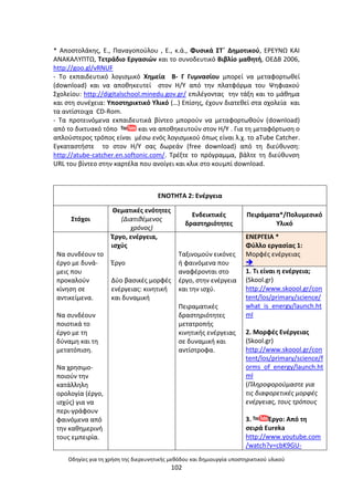 Οδθγίεσ για τθ χριςθ τθσ διερευνθτικισ μεκόδου και δθμιουργία υποςτθρικτικοφ υλικοφ
102
* Αποςτολάκθσ, Ε., Ραναγοποφλου , Ε., κ.ά., Φυςικά ΣΤϋ Δθμοτικοφ, Ε΢ΕΥΝΩ ΚΑΙ
ΑΝΑΚΑΛΥΡΤΩ, Τετράδιο Εργαςιϊν και το ςυνοδευτικό Βιβλίο μακθτι, ΟΕΔΒ 2006,
http://goo.gl/vRNUF
- Το εκπαιδευτικό λογιςμικό Χθμεία Β- Γ Γυμναςίου μπορεί να μεταφορτωκεί
(download) και να αποκθκευτεί ςτον Θ/Υ από τθν πλατφόρμα του Ψθφιακοφ
Σχολείου: http://digitalschool.minedu.gov.gr/ επιλζγοντασ τθν τάξθ και το μάκθμα
και ςτθ ςυνζχεια: Υποςτθρικτικό Υλικό (…) Επίςθσ, ζχουν διατεκεί ςτα ςχολεία και
τα αντίςτοιχα CD-Rom.
- Τα προτεινόμενα εκπαιδευτικά βίντεο μποροφν να μεταφορτωκοφν (download)
από το δικτυακό τόπο και να αποκθκευτοφν ςτον Θ/Υ . Για τθ μεταφόρτωςθ ο
απλοφςτεροσ τρόποσ είναι μζςω ενόσ λογιςμικοφ όπωσ είναι λ.χ. το aTube Catcher.
Εγκαταςτιςτε το ςτον Θ/Υ ςασ δωρεάν (free download) από τθ διεφκυνςθ:
http://atube-catcher.en.softonic.com/. Τρζξτε το πρόγραμμα, βάλτε τθ διεφκυνςθ
URL του βίντεο ςτθν καρτζλα που ανοίγει και κλικ ςτο κουμπί download.
ΕΝΟΤΘΤΑ 2: Ενζργεια
Στόχοι
Κεµατικζσ ενότθτεσ
(∆ιατικζµενοσ
χρόνοσ)
Ενδεικτικζσ
δραςτθριότθτεσ
Ρειράματα*/Ρολυμεςικό
Υλικό
Να ςυνδζουν το
ζργο µε δυνά-
µεισ που
προκαλοφν
κίνθςθ ςε
αντικείµενα.
Να ςυνδζουν
ποιοτικά το
ζργο µε τθ
δφναµθ και τθ
µετατόπιςθ.
Να χρθςιµο-
ποιοφν τθν
κατάλλθλθ
ορολογία (ζργο,
ιςχφσ) για να
περι-γράφουν
φαινόµενα από
τθν κακθµερινι
τουσ εµπειρία.
Ζργο, ενζργεια,
ιςχφσ
Ζργο
∆φο βαςικζσ µορφζσ
ενζργειασ: κινθτικι
και δυναµικι
Ταξινοµοφν εικόνεσ
ι φαινόµενα που
αναφζρονται ςτο
ζργο, ςτθν ενζργεια
και τθν ιςχφ.
Ρειραµατικζσ
δραςτθριότθτεσ
µετατροπισ
κινθτικισ ενζργειασ
ςε δυναµικι και
αντίςτροφα.
ΕΝΕ΢ΓΕΛΑ *
Φφλλο εργαςίασ 1:
Μορφζσ ενζργειασ

1. Τι είναι θ ενζργεια;
(Skool.gr)
http://www.skoool.gr/con
tent/los/primary/science/
what_is_energy/launch.ht
ml
2. Μορφζσ Ενζργειασ
(Skool.gr)
http://www.skoool.gr/con
tent/los/primary/science/f
orms_of_energy/launch.ht
ml
(Πλθροφοροφμαςτε για
τισ διαφορετικζσ μορφζσ
ενζργειασ, τουσ τρόπουσ
3. Ζργο: Από τθ
ςειρά Eureka
http://www.youtube.com
/watch?v=cbK9GU-
 