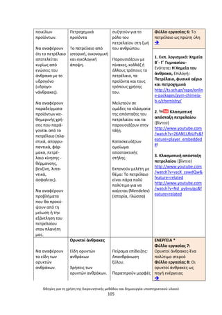 Οδθγίεσ για τθ χριςθ τθσ διερευνθτικισ μεκόδου και δθμιουργία υποςτθρικτικοφ υλικοφ
105
ποικίλων
προϊόντων.
Να αναφζρουν
ότι το πετρζλαιο
αποτελείται
κυρίωσ από
ενϊςεισ του
άνκρακα µε το
υδρογόνο
(υδρογο-
νάνκρακεσ).
Να αναφζρουν
παραδείγµατα
προϊόντων κα-
κθµερινισ χρι-
ςθσ που παρά-
γονται από το
πετρζλαιο (πλα-
ςτικά, απορρυ-
παντικά, φάρ-
µακα, πετρζ-
λαιο κίνθςθσ -
κζρµανςθσ,
βενηίνθ, λιπα-
ντικά,
άςφαλτοσ).
Να αναφζρουν
προβλιµατα
που κα προκφ-
ψουν από τθ
µείωςθ ι τθν
εξάντλθςθ του
πετρελαίου
ςτον πλανιτθ
µασ.
Ρετροχθµικά
προϊόντα
Το πετρζλαιο από
ιςτορικι, οικονοµικι
και οικολογικι
άποψθ.
ςυηθτοφν για το
ρόλο του
πετρελαίου ςτθ ηωι
του ανκρϊπου.
Ραρουςιάηουν µε
πίνακεσ, κολλάη ι
άλλουσ τρόπουσ το
πετρζλαιο, τα
προϊόντα και τουσ
τρόπουσ χριςθσ
του.
Μελετοφν ςε
οµάδεσ τα κλάςµατα
τθσ απόςταξθσ του
πετρελαίου και τα
παρουςιάηουν ςτθν
τάξθ.
Καταςκευάηουν
οµοίωµα
αποςτακτικισ
ςτιλθσ.
Εκπονοφν µελζτθ µε
κζµα: Το πετρζλαιο
είναι πάρα πολφ
πολφτιµο για να
καίγεται (Mendelev)
(Ιςτορία, Γλϊςςα)
Φφλλο εργαςίασ 6: Το
πετρζλαιο ωσ πρϊτθ φλθ

1. Εκπ. λογιςμικό: Χθμεία
Βϋ- Γϋ Γυμναςίου-
Ενότθτα: Θ Χθμεία του
άνκρακα, Επιλογι:
Ρετρζλαιο, φυςικό αζριο
και πετροχθμικά
http://ts.sch.gr/repo/onlin
e-packages/gym-chimeia-
b-c/chemistry/
2. Κλαςματικι
απόςταξθ πετρελαίου
(βίντεο)
http://www.youtube.com
/watch?v=26AN1LfbUPc&f
eature=player_embedded
#!
3. Κλαςματικι απόςταξθ
πετρελαίου (βίντεο)
http://www.youtube.com
/watch?v=vscX_zawdQw&
feature=related
http://www.youtube.com
/watch?v=Nd_pybvuIgc&f
eature=related
Να αναφζρουν
τα είδθ των
ορυκτϊν
ανκράκων.
Ορυκτοί άνκρακεσ
Είδθ ορυκτϊν
ανκράκων
Χριςεισ των
ορυκτϊν ανκράκων.
Ρείραµα επίδειξθσ:
Απανκράκωςθ
ξφλου.
Ραρατθροφν µορφζσ
ΕΝΕ΢ΓΕΛΑ *
Φφλλο εργαςίασ 7:
Ορυκτοί άνκρακεσ-Ζνα
πολφτιμο ςτερεό
Φφλλο εργαςίασ 8: Οι
ορυκτοί άνκρακεσ ωσ
πθγι ενζργειασ

 