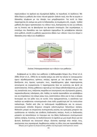 Οδθγίεσ για τθ χριςθ τθσ διερευνθτικισ μεκόδου και δθμιουργία υποςτθρικτικοφ υλικοφ
11
παρουςιάηουν τα ςχολικά και εξωςχολικά βιβλία, τα περιοδικά, το Διαδίκτυο. Με
άλλα λόγια οι μακθτζσ δεν είναι «λευκά χαρτιά» (tabula rasa), που κα τα γεμίςει ο
δάςκαλοσ ςφμφωνα με τθν άποψθ των μπιχεβιοριςτϊν. Για αυτό το λόγο
παρατθρείται ότι ακόμα και μετά τθ διδαςκαλία, τα πειράματα κτλ., ςυχνά, πολλοί
μακθτζσ δεν ζχουν τροποποιιςει τισ «ιδζεσ» τουσ, διατθρϊντασ τισ και ωσ ενιλικεσ
για τισ ζννοιεσ και τα φαινόμενα των φυςικϊν επιςτθμϊν. Σαν ςυμπζραςμα, θ
επιςτιμθ του δαςκάλου και των ςχολικϊν εγχειριδίων δε μεταφζρεται πάντοτε
ςτον μακθτι, επειδι οι μακθτζσ ερμθνεφουν βάςει των «ιδεϊν» τουσ ό,τι εξθγεί ο
δάςκαλοσ ςτθν τάξθ ι ό,τι διαβάηουν.
Εικόνα 2.Κατθγοριοποίθςθ των «ιδεϊν» των μακθτϊν.
Αναφορικά με τισ ιδζεσ των μακθτϊν, θ βιβλιογραφία δείχνει (λ.χ. Driver et al,
2000, Driver et al., 1993) ότι τα παιδιά ακόμθ και από τθν θλικία το νθπιαγωγείου
ζχουν αξιοκαφμαςτουσ τρόπουσ ςκζψθσ ςχετικά με τον φυςικό κόςμο που
βαςίηονται ςτισ άμεςεσ εμπειρίεσ τουσ, παραδείγματοσ χάρθ παρατθρϊντασ
αντικείμενα να ςυγκροφονται ι παρατθρϊντασ ηϊα να κινοφνται και φυτά να
αναπτφςςονται. Επίςθσ μακαίνουν ςχετικά με τον κόςμο αλλθλεπιδρϊντασ με μζλθ
τθσ οικογζνειάσ τουσ, παίηοντασ παιχνίδια ςε εςωτερικοφσ και εξωτερικοφσ χϊρουσ,
παρακολουκϊντασ τθλεόραςθ, κλπ. Κακϊσ τα παιδιά προςπακοφν να καταλάβουν
και να επθρεάςουν τον κόςμο γφρω τουσ, αναπτφςςουν ιδζεσ για το πϊσ ο κόςμοσ
λειτουργεί και τον ρόλο τουσ ςε αυτόν. Στθν πραγματικότθτα, θ ικανότθτα των
παιδιϊν να ςκζφτονται «επιςτθμονικά» είναι πολφ μεγαλφτερθ απ’ ότι πιςτευόταν
παλαιότερα. Ραιδιά από όλα τα πολιτιςμικά περιβάλλονται και τα κοινωνι-
κοοικονομικά επίπεδα δείχνουν ςτοιχεία εκλεπτυςμζνων δεξιοτιτων ςκζψθσ.
Μολονότι μπορεί να ςτεροφνται ςυςτθματικισ γνϊςθσ και εμπειρίασ μποροφν και
εμπλζκονται ςε ποίκιλεσ και ςφνκετεσ διαδικαςίεσ ςκζψθσ. Αυτζσ οι διαδικαςίεσ
μποροφν να αποτελζςουν το ζναυςμα και τθν βάςθ διαδικαςιϊν επιςτθμονικοφ
τρόπου ςκζψθσ. Συνεπϊσ, τα παιδιά ξεκινοφν το ςχολείο με μια ςειρά ιδεϊν για τον
φυςικό, βιολογικό και κοινωνικό κόςμο. Δίνοντασ προςοχι ςτθν ςκζψθ τουσ,
ακοφγοντασ τουσ προςεχτικά, λαμβάνοντα υπόψθ τισ ιδζεσ τουσ και προςπακϊντασ
 