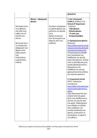 Οδθγίεσ για τθ χριςθ τθσ διερευνθτικισ μεκόδου και δθμιουργία υποςτθρικτικοφ υλικοφ
125
χρϊματοσ
Να διακρί-νουν
τουσ φακοφσ
ςτα είδθ τουσ
κακϊσ και τα
είδωλα που
δίνουν.
Να γνωρί-ςουν
τισ ςθµαντικζσ
εφαρµογζσ των
φακϊν ςτθν
κακθ-µερινι
ηωι
(τθλεςκόπια,
µικροςκόπια,
κιάλια).
Φακοί – εφαρµογζσ
φακϊν
Εκτελοφν πειράµατα
µε χριςθ φακϊν και
µελετοφν τα είδωλά
τουσ.
Χριςθ ςυςκευϊν
που λειτουργοφν µε
φακοφσ από τουσ
µακθτζσ.
1. Εκπ. λογιςμικό:
Α.ΜΑ.Ρ. (ζκδοςθ 2.4) -
Οπτικι ΣΤ Δθμοτικοφ:
Ενότθτεσ
- Είδθ φακϊν
-Είδωλα φακϊν
- Το μάτι μασ
-Κινθματογράφοσ
2. Ρροςομοίωςθ φακϊν
(Skool.gr)
http://www.skoool.com/g
reece/content/toolkits/ph
ysics/lenses/index.html
(Η προςομοίωςθ βοθκά
ςτθν κατανόθςθ τθσ
διάκλαςθσ του φωτόσ,
μζςα από φακοφσ. Σκοπόσ
είναι θ ολοκλιρωςθ μιασ
ςειράσ δραςτθριοτιτων,
βαςιςμζνων ςτθ
διάκλαςθ του φωτόσ,
χρθςιμοποιϊντασ κοίλουσ
και κυρτοφσ φακοφσ.)
3. Γεωμετρικι οπτικι
(PhET: Interactive
simulations)
http://phet.colorado.edu/
el/simulation/geometric-
optics
(Πϊσ δθμιουργείται ζνα
είδωλο από ζνα φακό;
Δείτε πωσ διακλϊνται οι
ακτίνεσ του φωτόσ από
ζνα φακό. Παρατθριςτε
πωσ αλλάηει το είδωλο
όταν ρυκμίηετε τθν
εςτιακι απόςταςθ του
φακοφ, μετακινείτε το
αντικείμενο, το φακό ι
τθν οκόνθ.)
 