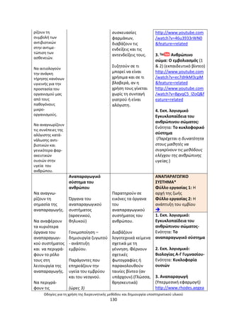 Οδθγίεσ για τθ χριςθ τθσ διερευνθτικισ μεκόδου και δθμιουργία υποςτθρικτικοφ υλικοφ
130
ρίηουν τθ
ςυµβολι των
αντιβιοτικϊν
ςτθν αντιµε-
τϊπιςθ των
αςκενειϊν.
Να αιτιολογοφν
τθν ανάγκθ
τιρθςθσ κανόνων
υγιεινισ για τθν
προςταςία του
οργανιςµοφ µασ
από τουσ
πακογόνουσ
µικρο-
οργανιςµοφσ.
Να αναγνωρίηουν
τισ ςυνζπειεσ τθσ
αλόγιςτθσ κατά-
νάλωςθσ αντι-
βιοτικϊν και
γενικότερα φαρ-
ακευτικϊν
ουςιϊν ςτθν
υγεία του
ανκρϊπου.
ςυςκευαςίεσ
φαρµάκων,
διαβάηουν τισ
ενδείξεισ και τισ
αντενδείξεισ τουσ.
Συηθτοφν ςε τι
µπορεί να είναι
χριςιµα και ςε τι
βλαβερά, αν θ
χριςθ τουσ γίνεται
χωρίσ τθ ςυνταγι
γιατροφ ι είναι
αλόγιςτθ.
http://www.youtube.com
/watch?v=46u3933rWN0
&feature=related
3. Ανκρϊπινο
ςϊμα: Ο εμβολιαςμόσ (1
& 2) (εκπαιδευτικό βίντεο)
http://www.youtube.com
/watch?v=ec7dHkM3cpM
&feature=related
http://www.youtube.com
/watch?v=BgvqC5_lZoQ&f
eature=related
4. Εκπ. λογιςμικό
Εγκυκλοπαίδεια του
ανκρϊπινου ςϊματοσ:
Ενότθτα: To κυκλοφορικό
ςφςτθμα
(Παρζχεται θ δυνατότθτα
ςτουσ μακθτζσ να
ςυγκρίνουν τισ μεκόδουσ
ελζγχου τθσ ανκρϊπινθσ
υγείασ.)
Να αναγνω-
ρίηουν τθ
ςθµαςία τθσ
αναπαραγωγισ.
Να αναφζρουν
τα κυριότερα
όργανα του
αναπαραγωγι-
κοφ ςυςτιµατοσ
και να περιγρά-
φουν το ρόλο
τουσ ςτθ
λειτουργία τθσ
αναπαραγωγισ.
Να περιγρά-
φουν τισ
Αναπαραγωγικό
ςφςτθµα του
ανκρϊπου
Πργανα του
αναπαραγωγικοφ
ςυςτιµατοσ
(αρςενικοφ,
κθλυκοφ)
Γονιµοποίθςθ –
δθµιουργία ηυγωτοφ
- ανάπτυξθ
εµβρφου.
Ραράγοντεσ που
επθρεάηουν τθν
υγεία του εµβρφου
και του νεογνοφ.
(ϊρεσ 3)
Ραρατθροφν ςε
εικόνεσ τα όργανα
του
αναπαραγωγικοφ
ςυςτιµατοσ του
ανκρϊπου.
∆ιαβάηουν
λογοτεχνικά κείµενα
ςχετικά µε τθ
γζννθςθ. Φζρνουν
ςχετικζσ
φωτογραφίεσ ι
παρακολουκοφν
ταινίεσ βίντεο (αν
υπάρχουν).(Γλϊςςα,
κρθςκευτικά)
ΑΝΑΡΑ΢ΑΓΩΓΛΚΟ
ΣΥΣΤΘΜΑ*
Φφλλο εργαςίασ 1: Θ
αρχι τθσ ηωισ
Φφλλο εργαςίασ 2: Θ
ανάπτυξθ του εμβίου

1. Εκπ. λογιςμικό:
Εγκυκλοπαίδεια του
ανκρϊπινου ςϊματοσ-
Ενότθτα: To
αναπαραγωγικό ςφςτθμα
2. Εκπ. λογιςμικό:
Βιολογίασ Α-Γ Γυμναςίου-
Ενότθτα: Κυκλοφορία
ουςιϊν
3. Αναπαραγωγι
(Υπερμεςικι εφαρμογι)
http://www.rhodes.aegea
 
