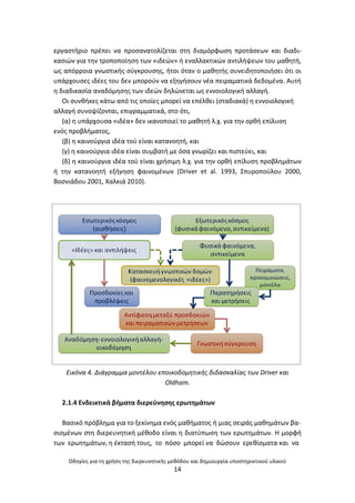 Οδθγίεσ για τθ χριςθ τθσ διερευνθτικισ μεκόδου και δθμιουργία υποςτθρικτικοφ υλικοφ
14
εργαςτιριο πρζπει να προςανατολίηεται ςτθ διαμόρφωςθ προτάςεων και διαδι-
καςιϊν για τθν τροποποίθςθ των «ιδεϊν» ι εναλλακτικϊν αντιλιψεων του μακθτι,
ωσ απόρροια γνωςτικισ ςφγκρουςθσ, ιτοι όταν ο μακθτισ ςυνειδθτοποιιςει ότι οι
υπάρχουςεσ ιδζεσ του δεν μποροφν να εξθγιςουν νζα πειραματικά δεδομζνα. Αυτι
θ διαδικαςία αναδόμθςθσ των ιδεϊν δθλϊνεται ωσ εννοιολογικι αλλαγι.
Οι ςυνκικεσ κάτω από τισ οποίεσ μπορεί να επζλκει (ςταδιακά) θ εννοιολογικι
αλλαγι ςυνοψίηονται, επιγραμματικά, ςτο ότι,
(α) θ υπάρχουςα «ιδζα» δεν ικανοποιεί το μακθτι λ.χ. για τθν ορκι επίλυςθ
ενόσ προβλιματοσ,
(β) θ καινοφργια ιδζα τοφ είναι κατανοθτι, και
(γ) θ καινοφργια ιδζα είναι ςυμβατι με όςα γνωρίηει και πιςτεφει, και
(δ) θ καινοφργια ιδζα τοφ είναι χριςιμθ λ.χ. για τθν ορκι επίλυςθ προβλθμάτων
ι τθν κατανοθτι εξιγθςθ φαινομζνων (Driver et al. 1993, Σπυροποφλου 2000,
Βοςνιάδου 2001, Χαλκιά 2010).
Εικόνα 4. Διάγραμμα μοντζλου εποικοδομθτικισ διδαςκαλίασ των Driver και
Oldham.
2.1.4 Ενδεικτικά βιματα διερεφνθςθσ ερωτθμάτων
Βαςικό πρόβλθμα για το ξεκίνθμα ενόσ μακιματοσ ι μιασ ςειράσ μακθμάτων βα-
ςιςμζνων ςτθ διερευνθτικι μζκοδο είναι θ διατφπωςθ των ερωτθμάτων. Θ μορφι
των ερωτθμάτων, θ ζκταςι τουσ, το πόςο μπορεί να δϊςουν ερεκίςματα και να
 