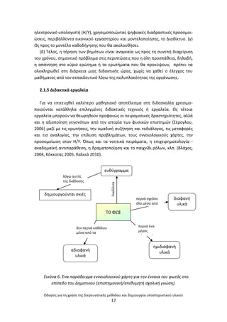 Οδθγίεσ για τθ χριςθ τθσ διερευνθτικισ μεκόδου και δθμιουργία υποςτθρικτικοφ υλικοφ
17
θλεκτρονικό υπολογιςτι (Θ/Υ), χρθςιμοποιϊντασ ψθφιακζσ διαδραςτικζσ προςομοι-
ϊςεισ, περιβάλλοντα εικονικοφ εργαςτθρίου και μοντελοποίθςθσ, το Διαδίκτυο. (γ)
Ωσ προσ το μοντζλο κακοδιγθςθσ που κα ακολουκιςει.
(δ) Τζλοσ, θ τιρθςθ των βθμάτων είναι αναγκαία ωσ προσ τθ ςυνεπι διαχείριςθ
του χρόνου, ςθμαντικό πρόβλθμα ςτισ περιπτϊςεισ που θ όλθ προςπάκεια, δθλαδι,
θ απάντθςθ ςτο κφριο ερϊτθμα ι τα ερωτιματα που κα προκφψουν, πρζπει να
ολοκλθρωκεί ςτθ διάρκεια μιασ διδακτικισ ϊρασ, χωρίσ να χακεί ο ζλεγχοσ του
μακιματοσ από τον εκπαιδευτικό λόγω τθσ πολυπλοκότθτασ τθσ οργάνωςθσ.
2.1.5 Διδακτικά εργαλεία
Για να επιτευχκεί καλφτερο μακθςιακό αποτζλεςμα ςτθ διδαςκαλία χρθςιμο-
ποιοφνται κατάλλθλα επιλεγμζνεσ διδακτικζσ τεχνικζσ ι εργαλεία. Ωσ τζτοια
εργαλεία μποροφν να κεωρθκοφν προφανϊσ οι πειραματικζσ δραςτθριότθτεσ, αλλά
και θ αξιοποίθςθ γεγονότων από τθν ιςτορία των φυςικϊν επιςτθμϊν (Σζρογλου,
2006) μαηί με τισ ερωτιςεισ, τθν ομαδικι ςυηιτθςθ και τοδιάλογοσ, τισ μεταφορζσ
και τις αναλογίεσ, τθν επίλυςθ προβλθμάτων, τουσ εννοιολογικοφσ χάρτεσ, τθν
προςομοίωςθ ςτον Θ/Υ. Ππωσ και τα νοθτικά πειράματα, θ επιχειρθματολογία -
ακαδθμαϊκι αντιπαράκεςθ, θ δραματοποίθςθ και το παιχνίδι ρόλων, κλπ. (Βλάχοσ,
2004, Κόκκοτασ 2005, Χαλκιά 2010).
Εικόνα 6. Ζνα παράδειγμα εννοιολογικοφ χάρτθ για τθν ζννοια του φωτόσ ςτο
επίπεδο του Δθμοτικοφ (επιςτθμονικι/επικυμθτι ςχολικι γνϊςθ).
λόγω αυτισ
τθσ διάδοςθσ
δεν περνά κακόλου
μζςα από τα
ΤΟ ΦΩΣ
διαφανι
υλικά
θμιδιαφανι
υλικάαδιαφανι
υλικά
ευκφγραμμα
περνά ςχεδόν
όλο μζςα από
τα
διαδίδεηα
ι
δθμιουργοφνται ςκιζσ
περνά ζνα
μζροσ
μζςα από τα
 