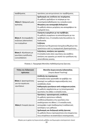 Οδθγίεσ για τθ χριςθ τθσ διερευνθτικισ μεκόδου και δθμιουργία υποςτθρικτικοφ υλικοφ
20
προβλιματοσ προτάςεισ για αντιμετϊπιςθ του προβλιματοσ.
Φάςθ 3: Εφαρμογι μιασ
πρόταςθσ
Σχεδιαςμόσ και εκτζλεςθ του πειράματοσ
Οι μακθτζσ ςχεδιάηουν το πείραμα με τθν
υποςτιριξθ/κακοδιγθςθ του εκπαιδευτικοφ.
Μετριςεισ και καταγραφι δεδομζνων
Οι μακθτζσ κάνουν μετριςεισ και καταγράφουν τα
ευριματά τουσ.
Φάςθ 4: Αντιπαραβολι –
ςυηιτθςθ (abstraction)
των ευρθμάτων
Σφγκριςθ ευρθμάτων με τθν πρόβλεψθ
Οι μακθτζσ ςυγκρίνουν τα αποτελζςματα με τθν
πρόβλεψι τουσ. Ο εκπαιδευτικόσ διευκολφνει τθ
διαδικαςία.
Συηιτθςθ
Συηιτθςθ των κεωρθτικϊν ηθτθμάτων/κεμάτων που
προκφπτουν από τισ πειραματικζσ δραςτθριότθτεσ.
Φάςθ 5: Αξιολόγθςθ με
ερωτιςεισ εμπζδωςθσ
(consolidation)
Συηθτιςεισ, αςκιςεισ και εργαςίεσ
Ο εκπαιδευτικόσ κάνει ερωτιςεισ και ανακζτει
αςκιςεισ και εργαςίεσ με ςκοπό τθν εμπζδωςθ τθσ
αποκτθκείςασ γνϊςθσ.
Πίνακασ 1. Περιγραφι Μοντζλου Κακοδθγοφμενθσ Ζρευνασ.
Τίτλοσ του διδακτικοφ
πρότυπου
Μοντζλο Διερευνθτικισ Διδαςκαλίασ
(Inquiry Based Teaching)
Φάςθ 1: Φάςθ 1: Δραςτθριότθτεσ
για τθν εκμαίευςθ
ερωτιςεων
Ανάδειξθ τθσ περιζργειασ
Ο εκπαιδευτικόσ προςπακεί να τραβιξει τθν
προςοχι των μακθτϊν παρουςιάηοντάσ τουσ
κατάλλθλα υλικά.
Κακοριςμόσ ερωτιςεων από υπάρχουςα γνϊςθ
Οι μακθτζσ αςχολοφνται με τισ (επιςτθμονικζσ)
ερωτιςεισ που βάηει ο εκπαιδευτικόσ.
Φάςθ 2: Ενεργόσ ζρευνα
Ρροτάςεισ- προκαταρκτικζσ υποκζςεισ
Οι μακθτζσ προτείνουν πικανζσ
υποκζςεισ/εξθγιςεισ ςτισ ερωτιςεισ που
αναδείχτθκαν ςτθ Φάςθ 1. Ο εκπαιδευτικόσ
καταγράφει τυχόν λανκαςμζνεσ/ εναλλακτικζσ
αντιλιψεισ των μακθτϊν.
Σχεδιαςμόσ και διεξαγωγι απλισ ζρευνασ
Οι μακθτζσ δίνουν προτεραιότθτα ςτα ςτοιχεία που
τουσ επιτρζπουν να αναπτφξουν επιςτθμονικζσ
 