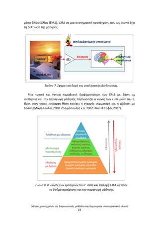 Οδθγίεσ για τθ χριςθ τθσ διερευνθτικισ μεκόδου και δθμιουργία υποςτθρικτικοφ υλικοφ
22
μζςα διδαςκαλίασ (ΕΜΔ), αλλά ςε μια ςυςτθματικι προςζγγιςθ, που ωσ ςκοπό ζχει
τθ βελτίωςθ τθσ μάκθςθσ.
Εικόνα 7. Σχθματικι δομι τθσ αντιλθπτικισ διαδικαςίασ.
Μια τυπικι και γενικά παραδεκτι διαφοροποίθςθ των ΕΜΔ με βάςθ τισ
αιςκιςεισ και τθν παραγωγι μάκθςθσ παρουςιάηει ο κϊνοσ των εμπειριϊν του Ε.
Dale, ςτον οποίο κυρίαρχθ κζςθ κατζχει θ ενεργόσ ςυμμετοχι και θ μάκθςθ με
δράςθ (Μικρόπουλοσ 2000, Ηθςιμόπουλοσ κ.ά. 2002, Kron & Σοφόσ 2007).
Εικόνα 8. Ο κϊνοσ των εμπειριϊν του Ε. Dale και επιλογι ΕΜΔ ωσ προσ
το βακμό αφαίρεςθσ και τθν παραγωγι μάκθςθσ.
περιβάλλον
διζγερςθ αντιλθπτικό
αποτζλεςμα
ερζκιςμα
“εικόνα”
”»»
αντιλαμβανόμενο υποκείμενο
 