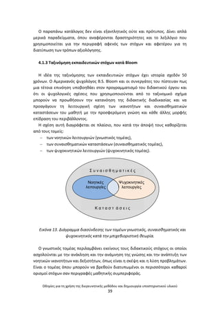 Οδθγίεσ για τθ χριςθ τθσ διερευνθτικισ μεκόδου και δθμιουργία υποςτθρικτικοφ υλικοφ
39
Ο παραπάνω κατάλογοσ δεν είναι εξαντλθτικόσ οφτε και πρότυποσ. Δίνει απλά
μερικά παραδείγματα, όπου αναφζρονται δραςτθριότθτεσ και το λεξιλόγιο που
χρθςιμοποιείται για τθν περιγραφι αφενόσ των ςτόχων και αφετζρου για τθ
διατφπωςθ των τρόπων αξιολόγθςθσ.
4.1.3 Ταξινόμθςθ εκπαιδευτικϊν ςτόχων κατά Bloom
Θ ιδζα τθσ ταξινόμθςθσ των εκπαιδευτικϊν ςτόχων ζχει ιςτορία ςχεδόν 50
χρόνων. Ο Αμερικανόσ ψυχολόγοσ B.S. Bloom και οι ςυνεργάτεσ του πίςτευαν πωσ
μια τζτοια επινόθςθ υποβοθκάει ςτον προγραμματιςμό του διδακτικοφ ζργου και
ότι οι ψυχολογικζσ ςχζςεισ που χρθςιμοποιοφνται από το ταξινομικό ςχιμα
μποροφν να προωκιςουν τθν κατανόθςθ τθσ διδακτικισ διαδικαςίασ και να
προαγάγουν τθ λειτουργικι ςχζςθ των ικανοτιτων και ςυναιςκθματικϊν
καταςτάςεων του μακθτι με τθν προςφερόμενθ γνϊςθ και κάκε άλλθσ μορφισ
επίδραςθ του περιβάλλοντοσ.
Θ ςχζςθ αυτι διαγράφεται ςε πλαίςιο, που κατά τθν άποψι τουσ κακορίηεται
από τουσ τομείσ:
 των νοθτικϊν λειτουργιϊν (γνωςτικόσ τομζασ),
 των ςυναιςκθματικϊν καταςτάςεων (ςυναιςκθματικόσ τομζασ),
 των ψυχοκινθτικϊν λειτουργιϊν (ψυχοκινθτικόσ τομζασ).
Εικόνα 13. Διάγραμμα διαςφνδεςθσ των τομζων γνωςτικόσ, ςυναιςκθματικόσ και
ψυχοκινθτικόσ κατά τθν μπιχεβιοριςτικι κεωρία.
Ο γνωςτικόσ τομζασ περιλαμβάνει εκείνουσ τουσ διδακτικοφσ ςτόχουσ οι οποίοι
αςχολοφνται με τθν ανάκλθςθ και τθν ανάμνθςθ τθσ γνϊςθσ και τθν ανάπτυξθ των
νοθτικϊν ικανοτιτων και δεξιοτιτων, όπωσ είναι θ ςκζψθ και θ λφςθ προβλθμάτων.
Είναι ο τομζασ όπου μποροφν να βρεκοφν διατυπωμζνοι οι περιςςότεροι κακαροί
οριςμοί ςτόχων ςαν περιγραφζσ μακθτικισ ςυμπεριφοράσ.
Σ σ ν α ι σ θ η μ α τ ι κ έ ς
Κ α τ α σ τ ά σ ε ι ς
Ψστοκινητικές
λειτοσργίες
Νοητικές
λειτοσργίες
 