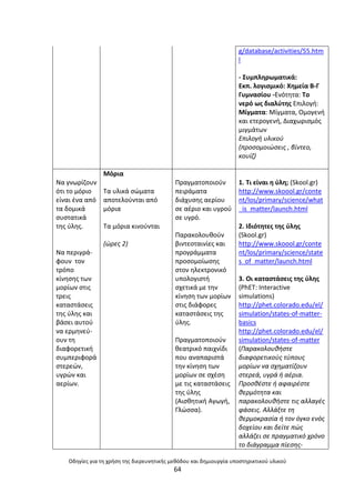 Οδθγίεσ για τθ χριςθ τθσ διερευνθτικισ μεκόδου και δθμιουργία υποςτθρικτικοφ υλικοφ
64
g/database/activities/55.htm
l
- Συμπλθρωματικά:
Εκπ. λογιςμικό: Χθμεία Β-Γ
Γυμναςίου -Ενότθτα: Το
νερό ωσ διαλφτθσ Επιλογι:
Μίγματα: Μίγματα, Ομογενι
και ετερογενι, Διαχωριςμόσ
μιγμάτων
Επιλογι υλικοφ
(προςομοιϊςεισ , βίντεο,
κουίη)
Να γνωρίηουν
ότι το µόριο
είναι ζνα από
τα δοµικά
ςυςτατικά
τθσ φλθσ.
Να περιγρά-
φουν τον
τρόπο
κίνθςθσ των
µορίων ςτισ
τρεισ
καταςτάςεισ
τθσ φλθσ και
βάςει αυτοφ
να ερµθνεφ-
ουν τθ
διαφορετικι
ςυµπεριφορά
ςτερεϊν,
υγρϊν και
αερίων.
Μόρια
Τα υλικά ςϊµατα
αποτελοφνται από
µόρια
Τα µόρια κινοφνται
(ϊρεσ 2)
Ρραγµατοποιοφν
πειράµατα
διάχυςθσ αερίου
ςε αζριο και υγροφ
ςε υγρό.
Ραρακολουκοφν
βιντεοταινίεσ και
προγράµµατα
προςοµοίωςθσ
ςτον θλεκτρονικό
υπολογιςτι
ςχετικά µε τθν
κίνθςθ των µορίων
ςτισ διάφορεσ
καταςτάςεισ τθσ
φλθσ.
Ρραγµατοποιοφν
κεατρικό παιχνίδι
που αναπαριςτά
τθν κίνθςθ των
µορίων ςε ςχζςθ
µε τισ καταςτάςεισ
τθσ φλθσ
(Αιςκθτικι Αγωγι,
Γλϊςςα).
1. Τι είναι θ φλθ; (Skool.gr)
http://www.skoool.gr/conte
nt/los/primary/science/what
_is_matter/launch.html
2. Λδιότθτεσ τθσ φλθσ
(Skool.gr)
http://www.skoool.gr/conte
nt/los/primary/science/state
s_of_matter/launch.html
3. Οι καταςτάςεισ τθσ φλθσ
(PhET: Interactive
simulations)
http://phet.colorado.edu/el/
simulation/states-of-matter-
basics
http://phet.colorado.edu/el/
simulation/states-of-matter
(Παρακολουκιςτε
διαφορετικοφσ τφπουσ
μορίων να ςχθματίηουν
ςτερεά, υγρά ι αζρια.
Προςκζςτε ι αφαιρζςτε
κερμότθτα και
παρακολουκιςτε τισ αλλαγζσ
φάςεισ. Αλλάξτε τθ
κερμοκραςία ι τον όγκο ενόσ
δοχείου και δείτε πϊσ
αλλάηει ςε πραγματικό χρόνο
το διάγραμμα πίεςθσ-
 
