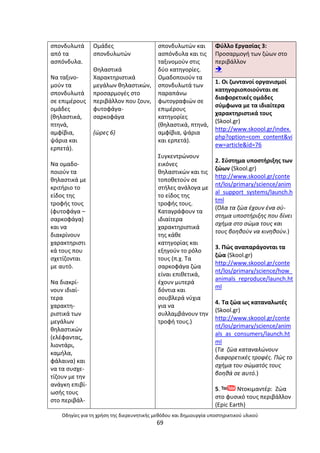 Οδθγίεσ για τθ χριςθ τθσ διερευνθτικισ μεκόδου και δθμιουργία υποςτθρικτικοφ υλικοφ
69
ςπονδυλωτά
από τα
αςπόνδυλα.
Να ταξινο-
µοφν τα
ςπονδυλωτά
ςε επιµζρουσ
οµάδεσ
(κθλαςτικά,
πτθνά,
αµφίβια,
ψάρια και
ερπετά).
Να οµαδο-
ποιοφν τα
κθλαςτικά µε
κριτιριο το
είδοσ τθσ
τροφισ τουσ
(φυτοφάγα –
ςαρκοφάγα)
και να
διακρίνουν
χαρακτθριςτι
κά τουσ που
ςχετίηονται
µε αυτό.
Να διακρί-
νουν ιδιαί-
τερα
χαρακτθ-
ριςτικά των
µεγάλων
κθλαςτικϊν
(ελζφαντασ,
λιοντάρι,
καµιλα,
φάλαινα) και
να τα ςυςχε-
τίηουν µε τθν
ανάγκθ επιβί-
ωςισ τουσ
ςτο περιβάλ-
Οµάδεσ
ςπονδυλωτϊν
Θθλαςτικά
Χαρακτθριςτικά
µεγάλων κθλαςτικϊν,
προςαρµογζσ ςτο
περιβάλλον που ηουν,
φυτοφάγα-
ςαρκοφάγα
(ϊρεσ 6)
ςπονδυλωτϊν και
αςπόνδυλα και τισ
ταξινοµοφν ςτισ
δφο κατθγορίεσ.
Οµαδοποιοφν τα
ςπονδυλωτά των
παραπάνω
φωτογραφιϊν ςε
επιµζρουσ
κατθγορίεσ
(κθλαςτικά, πτθνά,
αµφίβια, ψάρια
και ερπετά).
Συγκεντρϊνουν
εικόνεσ
κθλαςτικϊν και τισ
τοποκετοφν ςε
ςτιλεσ ανάλογα µε
το είδοσ τθσ
τροφισ τουσ.
Καταγράφουν τα
ιδιαίτερα
χαρακτθριςτικά
τθσ κάκε
κατθγορίασ και
εξθγοφν το ρόλο
τουσ (π.χ. Τα
ςαρκοφάγα ηϊα
είναι επικετικά,
ζχουν µυτερά
δόντια και
ςουβλερά νφχια
για να
ςυλλαµβάνουν τθν
τροφι τουσ.)
Φφλλο Εργαςίασ 3:
Ρροςαρμογι των ηϊων ςτο
περιβάλλον

1. Οι ηωντανοί οργανιςμοί
κατθγοριοποιοφνται ςε
διαφορετικζσ ομάδεσ
ςφμφωνα με τα ιδιαίτερα
χαρακτθριςτικά τουσ
(Skool.gr)
http://www.skoool.gr/index.
php?option=com_content&vi
ew=article&id=76
2. Σφςτθμα υποςτιριξθσ των
ηϊων (Skool.gr)
http://www.skoool.gr/conte
nt/los/primary/science/anim
al_support_systems/launch.h
tml
(Όλα τα ηϊα ζχουν ζνα ςφ-
ςτθμα υποςτιριξθσ που δίνει
ςχιμα ςτο ςϊμα τουσ και
τουσ βοθκοφν να κινθκοφν.)
3. Ρϊσ αναπαράγονται τα
ηϊα (Skool.gr)
http://www.skoool.gr/conte
nt/los/primary/science/how_
animals_reproduce/launch.ht
ml
4. Τα ηϊα ωσ καταναλωτζσ
(Skool.gr)
http://www.skoool.gr/conte
nt/los/primary/science/anim
als_as_consumers/launch.ht
ml
(Τα ηϊα καταναλϊνουν
διαφορετικζσ τροφζσ. Πϊσ το
ςχιμα του ςϊματόσ τουσ
βοθκά ςε αυτό.)
5. Ντοκιμαντζρ: Ηϊα
ςτο φυςικό τουσ περιβάλλον
(Epic Earth)
 