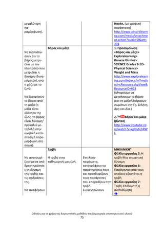 Οδθγίεσ για τθ χριςθ τθσ διερευνθτικισ μεκόδου και δθμιουργία υποςτθρικτικοφ υλικοφ
75
µεγαλφτερθ
πα-
ραµόρφωςθ).
Hooke, (με γραφικι
παράςταςθ)
http://www.absorblearni
ng.com/media/attachme
nt.action?quick=5l&att=
394
Να διαπιςτϊ-
ςουν ότι το
βάροσ µετρι-
ζται µε τον
ίδιο τρόπο που
µετριζται θ
δφναµθ (δυνα-
µόµετρο), ενϊ
θ µάηα µε το
ηυγό.
Να διακρίνουν
το βάροσ από
τθ µάηα (θ
µάηα είναι
ιδιότθτα τθσ
φλθσ, το βάροσ
είναι δφναµθ/
προκαλεί µε-
ταβολι ςτθν
κινθτικι κατά-
ςταςθ ι παρα-
µόρφωςθ ςτο
ςϊµα).
Βάροσ και µάηα 1. Ρροςομοίωςθ
«Βάροσ και μάηα»
Explorelearning>
Browze Gizmos>
SCIENCE Grades 9-12>
Physical Science>
Weight and Mass
http://www.explorelearn
ing.com/index.cfm?meth
od=cResource.dspView&
ResourceID=653
(Μποροφμε να
μετριςουμε το βάροσ
(και τθ μάηα) διάφορων
ςωμάτων ςτθ Γθ, Σελινθ,
Άρθ και Δία.)
2. Βάροσ και μάηα
(βίντεο)
http://www.youtube.co
m/watch?v=xgIdy6LbRW
k
Να αναγνωρί-
ηουν µζςα από
δραςτθριότθτε
σ τθ δφναµθ
τθσ τριβισ και
τισ επιδράςεισ
τθσ.
Να αναφζρουν
Τριβι
Θ τριβι ςτθν
κακθµερινι µασ ηωι.
Εκτελοφν
πειράµατα,
καταγράφουν τισ
παρατθριςεισ τουσ
και προςδιορίηουν
τουσ παράγοντεσ
που επθρεάηουν τθν
τριβι.
Συγκεντρϊνουν
MHXANIKH*
Φφλλο εργαςίασ 5: Θ
τριβι-Μια ςθμαντικι
δφναμθ
Φφλλο εργαςίασ 6:
Ραράγοντεσ από τουσ
οποίουσ εξαρτάται θ
τριβι
Φφλλο εργαςίασ 7:
Τριβι-Επικυμθτι ι
ανεπικφμθτθ

 