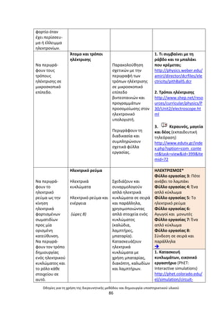Οδθγίεσ για τθ χριςθ τθσ διερευνθτικισ μεκόδου και δθμιουργία υποςτθρικτικοφ υλικοφ
86
φορτίο όταν
ζχει περίςςευ-
µα ι ζλλειμμα
θλεκτρονίων.
Να περιγρά-
φουν τουσ
τρόπουσ
θλζκτριςθσ ςε
µικροςκοπικό
επίπεδο.
Άτοµο και τρόποι
θλζκτριςθσ
Ραρακολοφκθςθ
ςχετικϊν µε τθν
περιγραφι των
τρόπων θλζκτριςθσ
ςε µικροςκοπικό
επίπεδο
βιντεοταινιϊν και
προγραµµάτων
προςοµοίωςθσ ςτον
θλεκτρονικό
υπολογιςτι.
Ρεριγράφουν τθ
διαδικαςία και
ςυµπλθρϊνουν
ςχετικά φφλλα
εργαςίασ.
1. Τι ςυμβαίνει με τθ
ράβδο και το μπαλάκι
που κρζμεται;
http://physics.weber.edu/
amiri/director/dcrfiles/ele
ctricity/pithBallS.dcr
2. Τρόποι θλζκτριςθσ
http://www.shep.net/reso
urces/curricular/physics/P
30/Unit2/electroscope.ht
ml
3. Κεραυνόσ, μαγεία
και δζοσ (εκπαιδευτικι
τθλεόραςθ)
http://www.edutv.gr/inde
x.php?option=com_conte
nt&task=view&id=399&Ite
mid=72
Να περιγρά-
φουν το
θλεκτρικό
ρεφµα ωσ τθν
κίνθςθ
θλεκτρικά
φορτιςµζνων
ςωµατιδίων
προσ µία
οριςµζνθ
κατεφκυνςθ.
Να περιγρά-
φουν τον τρόπο
δθµιουργίασ
ενόσ θλεκτρικοφ
κυκλϊµατοσ και
το ρόλο κάκε
ςτοιχείου ςε
αυτό.
Θλεκτρικό ρεφµα
Θλεκτρικά
κυκλϊµατα
Θλεκτρικό ρεφµα και
ενζργεια
(ϊρεσ 8)
Σχεδιάηουν και
ςυναρµολογοφν
απλά θλεκτρικά
κυκλϊµατα ςε ςειρά
και παράλλθλα,
χρθςιµοποιϊντασ
απλά ςτοιχεία ενόσ
κυκλϊµατοσ
(καλϊδια,
λαµπτιρεσ,
µπαταρία).
Καταςκευάηουν
θλεκτρικά
κυκλϊµατα µε
χριςθ µπαταρίασ,
διακόπτθ, καλωδίων
και λαµπτιρων.
ΘΛΕΚΤ΢ΛΣΜΟΣ*
Φφλλο εργαςίασ 3: Ρότε
ανάβει το λαμπάκι
Φφλλο εργαςίασ 4: Ζνα
απλό κφκλωμα
Φφλλο εργαςίασ 5: Το
θλεκτρικό ρεφμα
Φφλλο εργαςίασ 6:
Αγωγοί και μονωτζσ
Φφλλο εργαςίασ 7: Ζνα
απλό κφκλωμα
Φφλλο εργαςίασ 8:
Σφνδεςθ ςε ςειρά και
παράλλθλα

1. Καταςκευι
κυκλωμάτων, εικονικό
εργαςτιριο (PhET:
Interactive simulations)
http://phet.colorado.edu/
el/simulation/circuit-
 
