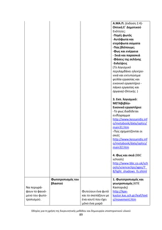 Οδθγίεσ για τθ χριςθ τθσ διερευνθτικισ μεκόδου και δθμιουργία υποςτθρικτικοφ υλικοφ
89
Α.ΜΑ.Ρ. (ζκδοςθ 2.4)-
Οπτικι Εϋ Δθμοτικοφ
Ενότθτεσ:
-Ρθγζσ φωτόσ
-Αυτόφωτα και
ετερόφωτα ςϊματα
-Ρϊσ βλζπουμε;
-Φωσ και ενζργεια
- Σκιά και παραςκιά
-Φάςεισ τθσ ςελινθσ
-Εκλείψεισ
(Το λογιςμικό
περιλαμβάνει θλεκτρο-
νικά και εκτυπϊςιμα
φφλλα εργαςίασ και
εικονικό εργαςτιριο -
πάγκο εργαςίασ και
όργανα)-Οπτικισ. )
3. Εκπ. λογιςμικό:
ΜΕΤΑβιβλίο-
Εικονικό εργαςτιριο:
-Το φωσ διαδίδεται
ευκφγραμμα
http://www.kessanidis.inf
o/metabook/data/optics/
main31.htm
-Πϊσ ςχθματίηονται οι
ςκιζσ
http://www.kessanidis.inf
o/metabook/data/optics/
main32.htm
4. Φωσ και ςκιά (BBC
schools)
http://www.bbc.co.uk/sch
ools/scienceclips/ages/7_
8/light_shadows_fs.shtml
Να περιγρά-
φουν το φαινό-
µενο του φωτο-
τροπιςµοφ.
Φωτοτροπιςµόσ του
βλαςτοφ
Φυτεφουν ζνα φυτό
και το ςκεπάηουν µε
ζνα κουτί που ζχει
µόνο ζνα µικρό
1. Φωτοτροπιςμόσ και
γεωτροπιςμόσ (ΚΡΕ
Καςτοριάσ)
http://kpe-
kastor.kas.sch.gr/leaf/text
s/movement.htm
 