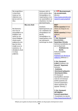 Οδθγίεσ για τθ χριςθ τθσ διερευνθτικισ μεκόδου και δθμιουργία υποςτθρικτικοφ υλικοφ
90
Να ςυςχετίηουν
το φωτοτρο-
πιςµό µε τθν
εξάρτθςθ των
φυτϊν από τον
ιλιο.
άνοιγµα, από το
οποίο µπαίνει φωσ.
Καταγράφουν τισ
παρατθριςεισ τουσ
και προςπακοφν να
εξθγιςουν τον όρο
φωτοτροπιςµόσ.
2. Φωτοτροπιςμόσ
και γεωτροπιςμόσ
(βίντεο)
http://www.youtube.com
/watch?v=wy6-q1rgHm4
Να διαπιςτϊ-
νουν και να
περιγράφουν το
διαφορε-τικό
τρόπο µε τον
οποίο διάφορα
υλικά ςυµπε-
ριφζρονται ςτο
φωσ (οι λείεσ
επιφά-νειεσ το
ανακλοφν, τα
αδιαφανι υλικά
το απορ-
ροφοφν).
Φωσ και υλικά
Εκτελοφν
δραςτθριότθτεσ για
τθν ανάκλαςθ και
απορρόφθςθ του
φωτόσ,
καταγράφουν τισ
παρατθριςεισ τουσ
και ταξινοµοφν
αντίςτοιχα τα υλικά.
ΦΩΣ*
Φφλλο εργαςίασ 4: Ανά-
κλαςθ και διάχυςθ του
φωτόσ
Φφλλο εργαςίασ 5: Απορ-
ρόφθςθ

1. Εκπ. λογιςμικό:
Μ.Α.Κ.Θ.Μ.Α. -
Εργαςτιριο Οπτικισ
Ενότθτεσ (κατάλλθλεσ και
για το Δθμοτικό):
- Ανάκλαςθ του
φωτόσ
Ενδεικτικό φφλλο
εργαςίασ:
Ανάκλαςθ του φωτόσ ςε
κακρζπτθ (Μόκιασ Γ.)
2. Εκπ. λογιςμικό:
Α.ΜΑ.Ρ. (ζκδοςθ 2.4)-
Οπτικι Εϋ Δθμοτικοφ
Ενότθτεσ:
- Ανάκλαςθ
-Κατοπτρικά γράμματα
-Κατοπτρικζσ λζξεισ
(Το λογιςμικό
περιλαμβάνει θλεκτρο-
νικά και εκτυπϊςιμα
φφλλα εργαςίασ και
εικονικό εργαςτιριο -
πάγκο εργαςίασ και
όργανα- Οπτικισ. )
3. Εκπ. λογιςμικό:
ΜΕΤΑβιβλίο-
Εικονικό εργαςτιριο:
-Η ανάκλαςθ του φωτόσ
http://www.kessanidis.inf
 