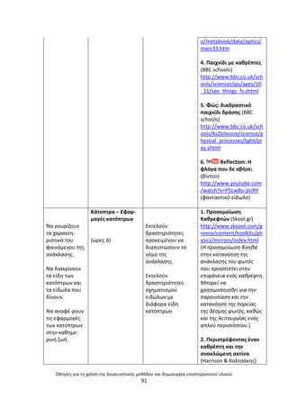 Οδθγίεσ για τθ χριςθ τθσ διερευνθτικισ μεκόδου και δθμιουργία υποςτθρικτικοφ υλικοφ
91
o/metabook/data/optics/
main33.htm
4. Ραιχνίδι με κακρζπτεσ
(BBC schools)
http://www.bbc.co.uk/sch
ools/scienceclips/ages/10
_11/see_things_fs.shtml
5. Φϊσ: διαδραςτικό
παιχνίδι δράςθσ (BBC
schools)
http://www.bbc.co.uk/sch
ools/ks2bitesize/science/p
hysical_processes/light/pl
ay.shtml
6. Reflection: Θ
φλόγα που δε ςβινει
(βίντεο)
http://www.youtube.com
/watch?v=P5LwBu-pURY
(φανταςτικό είδωλο)
Να γνωρίηουν
τα χαρακτθ-
ριςτικά του
φαινόµενου τθσ
ανάκλαςθσ.
Να διακρίνουν
τα είδθ των
κατόπτρων και
τα είδωλα που
δίνουν.
Να αναφζ-ρουν
τισ εφαρµογζσ
των κατόπτρων
ςτθν κακθµε-
ρινι ηωι.
Κάτοπτρα – Εφαρ-
µογζσ κατόπτρων
(ϊρεσ 6)
Εκτελοφν
δραςτθριότθτεσ
προκειµζνου να
διαπιςτϊςουν το
νόµο τθσ
ανάκλαςθσ.
Εκτελοφν
δραςτθριότθτεσ
ςχθµατιςµοφ
ειδϊλων µε
διάφορα είδθ
κατόπτρων.
1. Ρροςομοίωςθ
Κακρεφτϊν (Skool.gr)
http://www.skoool.com/g
reece/content/toolkits/ph
ysics/mirrors/index.html
(Η προςομοίωςθ βοθκά
ςτθν κατανόθςθ τθσ
ανάκλαςθσ του φωτόσ
που προςπίπτει ςτθν
επιφάνεια ενόσ κακρζφτθ.
Μπορεί να
χρθςιμοποιθκεί για τθν
παρουςίαςθ και τθν
κατανόθςθ τθσ πορείασ
τθσ δζςμθσ φωτόσ, κακϊσ
και τθσ λειτουργίασ ενόσ
απλοφ περιςκοπίου.)
2. Ρεριςτρζφοντασ ζναν
κακρζπτθ και τθν
ανακλϊμενθ ακτίνα
(Harrison & Κολτςάκθσ)
 