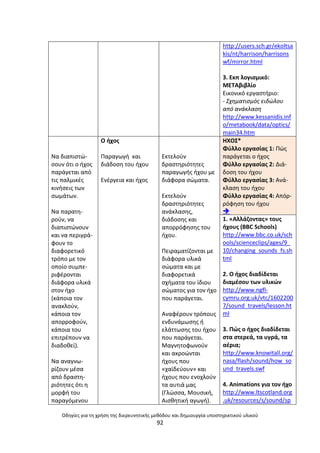 Οδθγίεσ για τθ χριςθ τθσ διερευνθτικισ μεκόδου και δθμιουργία υποςτθρικτικοφ υλικοφ
92
http://users.sch.gr/ekoltsa
kis/nt/harrison/harrisons
wf/mirror.html
3. Εκπ λογιςμικό:
ΜΕΤΑβιβλίο
Εικονικό εργαςτιριο:
- Σχθματιςμόσ ειδϊλου
από ανάκλαςθ
http://www.kessanidis.inf
o/metabook/data/optics/
main34.htm
Να διαπιςτϊ-
ςουν ότι ο ιχοσ
παράγεται από
τισ παλµικζσ
κινιςεισ των
ςωµάτων.
Να παρατθ-
ροφν, να
διαπιςτϊνουν
και να περιγρά-
φουν το
διαφορετικό
τρόπο µε τον
οποίο ςυµπε-
ριφζρονται
διάφορα υλικά
ςτον ιχο
(κάποια τον
ανακλοφν,
κάποια τον
απορροφοφν,
κάποια του
επιτρζπουν να
διαδοκεί).
Να αναγνω-
ρίηουν µζςα
από δραςτθ-
ριότθτεσ ότι θ
µορφι του
παραγόµενου
Ο ιχοσ
Ραραγωγι και
διάδοςθ του ιχου
Ενζργεια και ιχοσ
Εκτελοφν
δραςτθριότθτεσ
παραγωγισ ιχου µε
διάφορα ςϊµατα.
Εκτελοφν
δραςτθριότθτεσ
ανάκλαςθσ,
διάδοςθσ και
απορρόφθςθσ του
ιχου.
Ρειραµατίηονται µε
διάφορα υλικά
ςϊµατα και µε
διαφορετικά
ςχιµατα του ίδιου
ςϊµατοσ για τον ιχο
που παράγεται.
Αναφζρουν τρόπουσ
ενδυνάµωςθσ ι
ελάττωςθσ του ιχου
που παράγεται.
Μαγνθτοφωνοφν
και ακροϊνται
ιχουσ που
«χαϊδεφουν» και
ιχουσ που ενοχλοφν
τα αυτιά µασ
(Γλϊςςα, Μουςικι,
Αιςκθτικι αγωγι).
ΘΧΟΣ*
Φφλλο εργαςίασ 1: Ρϊσ
παράγεται ο ιχοσ
Φφλλο εργαςίασ 2: Διά-
δοςθ του ιχου
Φφλλο εργαςίασ 3: Ανά-
κλαςθ του ιχου
Φφλλο εργαςίασ 4: Απόρ-
ρόφθςθ του ιχου

1. «Αλλάηοντασ» τουσ
ιχουσ (BBC Schools)
http://www.bbc.co.uk/sch
ools/scienceclips/ages/9_
10/changing_sounds_fs.sh
tml
2. Ο ιχοσ διαδίδεται
διαμζςου των υλικϊν
http://www.ngfl-
cymru.org.uk/vtc/1602200
7/sound_travels/lesson.ht
ml
3. Ρϊσ ο ιχοσ διαδίδεται
ςτα ςτερεά, τα υγρά, τα
αζρια;
http://www.knowitall.org/
nasa/flash/sound/how_so
und_travels.swf
4. Animations για τον ιχο
http://www.ltscotland.org
.uk/resources/s/sound/sp
 