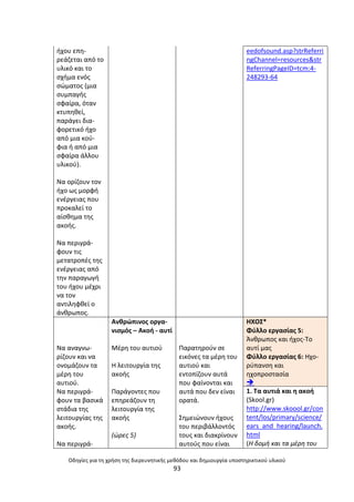 Οδθγίεσ για τθ χριςθ τθσ διερευνθτικισ μεκόδου και δθμιουργία υποςτθρικτικοφ υλικοφ
93
ιχου επθ-
ρεάηεται από το
υλικό και το
ςχιµα ενόσ
ςϊµατοσ (µια
ςυµπαγισ
ςφαίρα, όταν
κτυπθκεί,
παράγει δια-
φορετικό ιχο
από µια κοφ-
φια ι από µια
ςφαίρα άλλου
υλικοφ).
Να ορίηουν τον
ιχο ωσ µορφι
ενζργειασ που
προκαλεί το
αίςκθµα τθσ
ακοισ.
Να περιγρά-
φουν τισ
µετατροπζσ τθσ
ενζργειασ από
τθν παραγωγι
του ιχου µζχρι
να τον
αντιλθφκεί ο
άνκρωποσ.
eedofsound.asp?strReferri
ngChannel=resources&str
ReferringPageID=tcm:4-
248293-64
Να αναγνω-
ρίηουν και να
ονοµάηουν τα
µζρθ του
αυτιοφ.
Να περιγρά-
φουν τα βαςικά
ςτάδια τθσ
λειτουργίασ τθσ
ακοισ.
Να περιγρά-
Ανκρϊπινοσ οργα-
νιςµόσ – Ακοι - αυτί
Μζρθ του αυτιοφ
Θ λειτουργία τθσ
ακοισ
Ραράγοντεσ που
επθρεάηουν τθ
λειτουργία τθσ
ακοισ
(ϊρεσ 5)
Ραρατθροφν ςε
εικόνεσ τα µζρθ του
αυτιοφ και
εντοπίηουν αυτά
που φαίνονται και
αυτά που δεν είναι
ορατά.
Σθµειϊνουν ιχουσ
του περιβάλλοντόσ
τουσ και διακρίνουν
αυτοφσ που είναι
ΘΧΟΣ*
Φφλλο εργαςίασ 5:
Άνκρωποσ και ιχοσ-Το
αυτί μασ
Φφλλο εργαςίασ 6: Θχο-
ρφπανςθ και
θχοπροςταςία

1. Τα αυτιά και θ ακοι
(Skool.gr)
http://www.skoool.gr/con
tent/los/primary/science/
ears_and_hearing/launch.
html
(Η δομι και τα μζρθ του
 