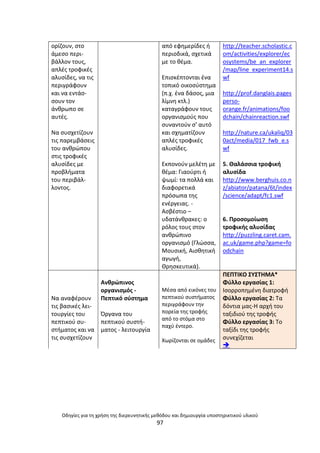 Οδθγίεσ για τθ χριςθ τθσ διερευνθτικισ μεκόδου και δθμιουργία υποςτθρικτικοφ υλικοφ
97
ορίηουν, ςτο
άµεςο περι-
βάλλον τουσ,
απλζσ τροφικζσ
αλυςίδεσ, να τισ
περιγράφουν
και να εντάς-
ςουν τον
άνκρωπο ςε
αυτζσ.
Να ςυςχετίηουν
τισ παρεµβάςεισ
του ανκρϊπου
ςτισ τροφικζσ
αλυςίδεσ µε
προβλιµατα
του περιβάλ-
λοντοσ.
από εφθµερίδεσ ι
περιοδικά, ςχετικά
µε το κζµα.
Επιςκζπτονται ζνα
τοπικό οικοςφςτθµα
(π.χ. ζνα δάςοσ, µια
λίµνθ κτλ.)
καταγράφουν τουσ
οργανιςµοφσ που
ςυναντοφν ς’ αυτό
και ςχθµατίηουν
απλζσ τροφικζσ
αλυςίδεσ.
Εκπονοφν µελζτθ µε
κζµα: Γιαοφρτι ι
ψωµί: τα πολλά και
διαφορετικά
πρόςωπα τθσ
ενζργειασ. -
Αςβζςτιο –
υδατάνκρακεσ: ο
ρόλοσ τουσ ςτον
ανκρϊπινο
οργανιςµό (Γλϊςςα,
Μουςικι, Αιςκθτικι
αγωγι,
Θρθςκευτικά).
http://teacher.scholastic.c
om/activities/explorer/ec
osystems/be_an_explorer
/map/line_experiment14.s
wf
http://prof.danglais.pages
perso-
orange.fr/animations/foo
dchain/chainreaction.swf
http://nature.ca/ukaliq/03
0act/media/017_fwb_e.s
wf
5. Καλάςςια τροφικι
αλυςίδα
http://www.berghuis.co.n
z/abiator/patana/6t/index
/science/adapt/fc1.swf
6. Ρροςομοίωςθ
τροφικισ αλυςίδασ
http://puzzling.caret.cam.
ac.uk/game.php?game=fo
odchain
Να αναφζρουν
τισ βαςικζσ λει-
τουργίεσ του
πεπτικοφ ςυ-
ςτιµατοσ και να
τισ ςυςχετίηουν
Ανκρϊπινοσ
οργανιςµόσ -
Ρεπτικό ςφςτθµα
Πργανα του
πεπτικοφ ςυςτι-
µατοσ - λειτουργία
Μζςα από εικόνεσ του
πεπτικοφ ςυςτιµατοσ
περιγράφουν τθν
πορεία τθσ τροφισ
από το ςτόµα ςτο
παχφ ζντερο.
Χωρίηονται ςε οµάδεσ
ΡΕΡΤΛΚΟ ΣΥΣΤΘΜΑ*
Φφλλο εργαςίασ 1:
Ιςορροπθμζνθ διατροφι
Φφλλο εργαςίασ 2: Τα
δόντια μασ-Θ αρχι του
ταξιδιοφ τθσ τροφισ
Φφλλο εργαςίασ 3: Το
ταξίδι τθσ τροφισ
ςυνεχίηεται

 