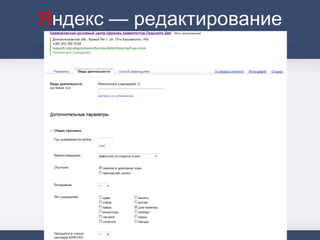 Яндекс — редактирование
организации
 