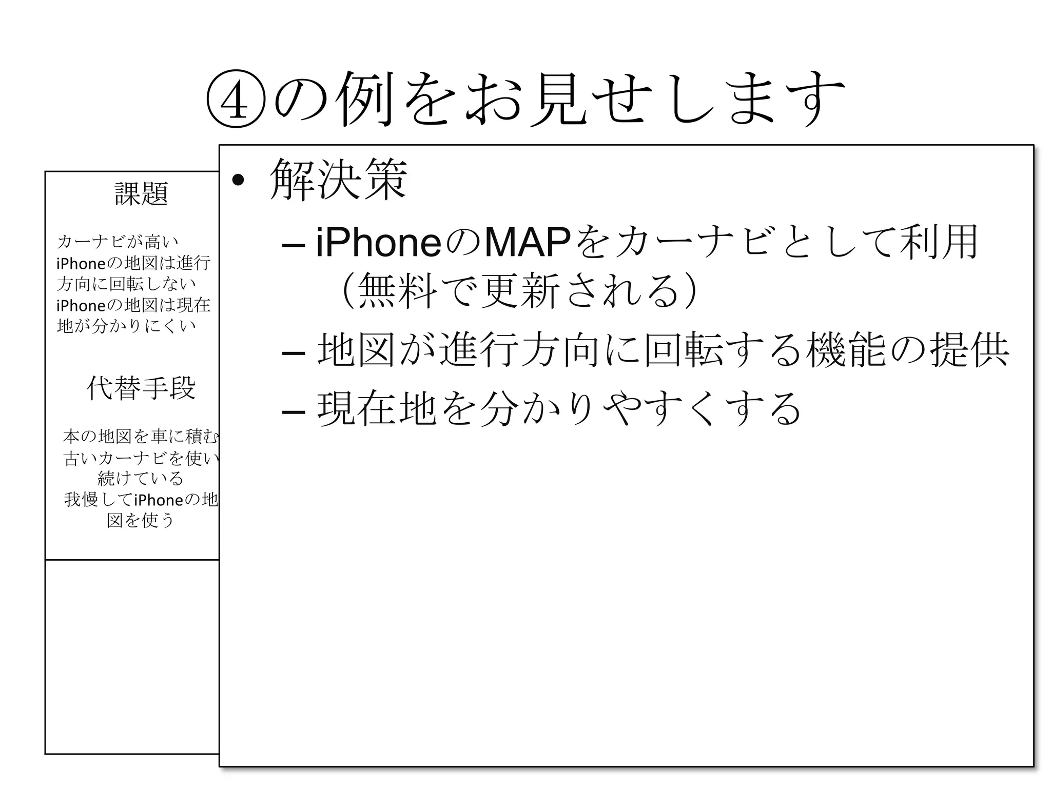 ④の例をお見せします
課題
カーナビが高い
iPhoneの地図は進行
方向に回転しない
iPhoneの地図は現在
地が分かりにくい
解決策 UNIQUE
VALUE
PROPOSITION
今すぐ使える
無料のカーナビ
競合優位性 顧客
iPhone＆車を持って
いて、カーナビを
持っていない人
カーナビを買った物
の地図が、古くて
困っている人
代替手段
本の地図を車に積む
古いカーナビを使い
続けている
我慢してiPhoneの地
図を使う
主要指標 HIGH-LEVEL
CONCEPT
携帯が
カーナビになります
顧客流入元 アーリー
アダプター
iPhoneを車に持ち込
んで車体にセットす
るやつを持っていて
音楽を鳴らしてる人
費用構造 収益の流れ
④
⑤
⑥⑦
⑧
⑨
• 解決策
– iPhoneのMAPをカーナビとして利用
（無料で更新される）
– 地図が進行方向に回転する機能の提供
– 現在地を分かりやすくする
 