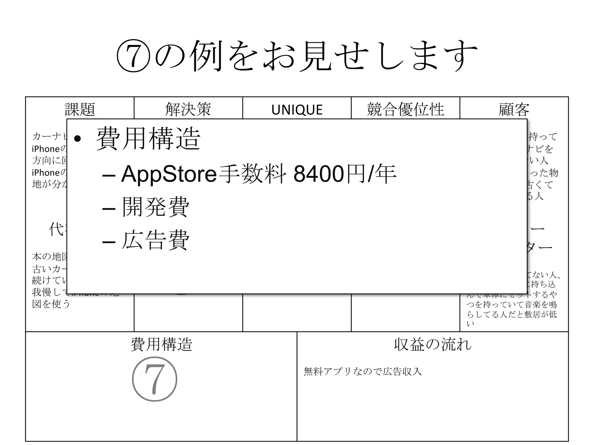 ⑦の例をお見せします
課題
カーナビが高い
iPhoneの地図は進行
方向に回転しない
iPhoneの地図は現在
地が分かりにくい
解決策
iPhoneのMAPをカー
ナビとして利用
地図が進行方向に回
転する機能の提供
現在地を分かりやす
く
する
UNIQUE
VALUE
PROPOSITION
今すぐ使える
無料のカーナビ
競合優位性 顧客
iPhone＆車を持って
いて、カーナビを
持っていない人
カーナビを買った物
の地図が、古くて
困っている人
代替手段
本の地図を車に積む
古いカーナビを使い
続けている
我慢してiPhoneの地
図を使う
主要指標 HIGH-LEVEL
CONCEPT
携帯が
カーナビになります
顧客流入元
AppStore
アーリー
アダプター
カーナビが買えてない人、
更にiPhoneを車に持ち込
んで車体にセットするや
つを持っていて音楽を鳴
らしてる人だと敷居が低
い
費用構造 収益の流れ
無料アプリなので広告収入
⑦
⑧
⑨
• 費用構造
– AppStore手数料 8400円/年
– 開発費
– 広告費
 