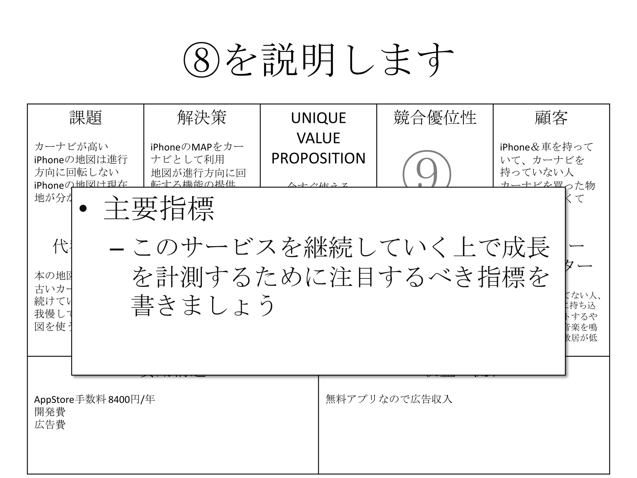 ⑧を説明します
課題
カーナビが高い
iPhoneの地図は進行
方向に回転しない
iPhoneの地図は現在
地が分かりにくい
解決策
iPhoneのMAPをカー
ナビとして利用
地図が進行方向に回
転する機能の提供
現在地を分かりやす
く
する
UNIQUE
VALUE
PROPOSITION
今すぐ使える
無料のカーナビ
競合優位性 顧客
iPhone＆車を持って
いて、カーナビを
持っていない人
カーナビを買った物
の地図が、古くて
困っている人
代替手段
本の地図を車に積む
古いカーナビを使い
続けている
我慢してiPhoneの地
図を使う
主要指標 HIGH-LEVEL
CONCEPT
携帯が
カーナビになります
顧客流入元
AppStore
アーリー
アダプター
カーナビが買えてない人、
更にiPhoneを車に持ち込
んで車体にセットするや
つを持っていて音楽を鳴
らしてる人だと敷居が低
い
費用構造
AppStore手数料 8400円/年
開発費
広告費
収益の流れ
無料アプリなので広告収入
⑧
⑨• 主要指標
– このサービスを継続していく上で成長
を計測するために注目するべき指標を
書きましょう
 