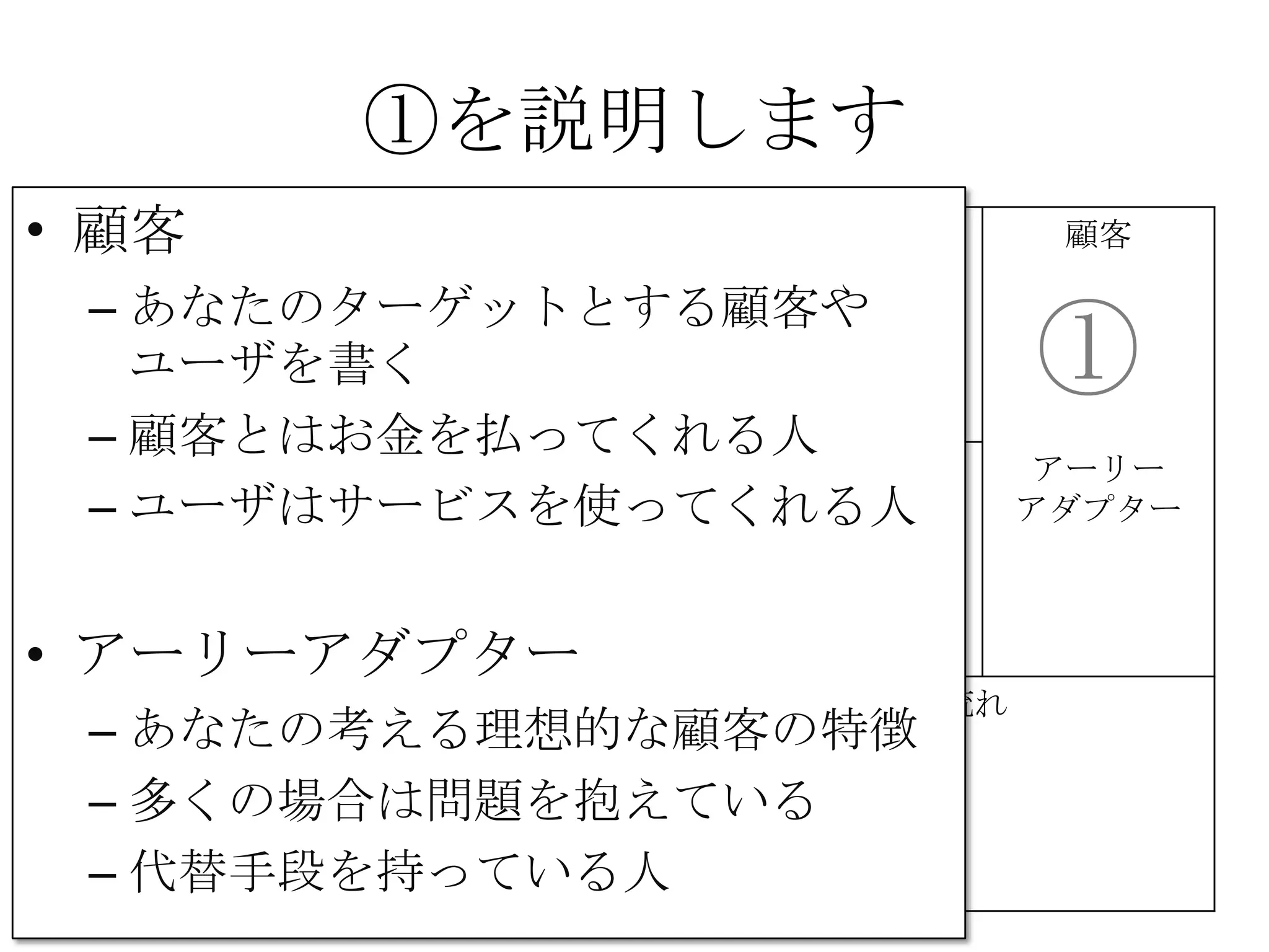 ①を説明します
課題 解決策 UNIQUE
VALUE
PROPOSITION
競合優位性 顧客
代替手段 主要指標 HIGH-LEVEL
CONCEPT
顧客流入元 アーリー
アダプター
費用構造 収益の流れ
①②
③
④
⑤
⑥⑦
⑧
⑨
• 顧客
– あなたのターゲットとする顧客や
ユーザを書く
– 顧客とはお金を払ってくれる人
– ユーザはサービスを使ってくれる人
• アーリーアダプター
– あなたの考える理想的な顧客の特徴
– 多くの場合は問題を抱えている
– 代替手段を持っている人
 