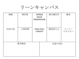 `󥭥Х
n} Q UNIQUE
VALUE
PROPOSITION
σλ 
ֶ Ҫָ HIGH-LEVEL
CONCEPT
Ԫ ``
ץ`
MØ 
 