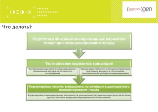 ?Что делать
 