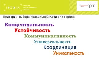 Концептуальность
Устойчивость
Коммуникативность
Универсальность
Координация
Уникальность
Критерии выбора правильной идеи для города
 
