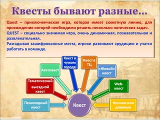 Quest – приключенческая игра, которая имеет сюжетную линию, для
прохождения которой необходимо решить несколько логических задач.
QUEST – социально значимая игра, очень динамичная, познавательная и
развлекательная.
Разгадывая зашифрованные места, игроки развивают эрудицию и учатся
работать в команде.
Quest – приключенческая игра, которая имеет сюжетную линию, для
прохождения которой необходимо решить несколько логических задач.
QUEST – социально значимая игра, очень динамичная, познавательная и
развлекательная.
Разгадывая зашифрованные места, игроки развивают эрудицию и учатся
работать в команде.
 