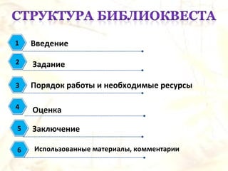 1 Введение
Задание
Порядок работы и необходимые ресурсы
Оценка
Заключение
Использованные материалы, комментарии
2
3
4
5
6
 