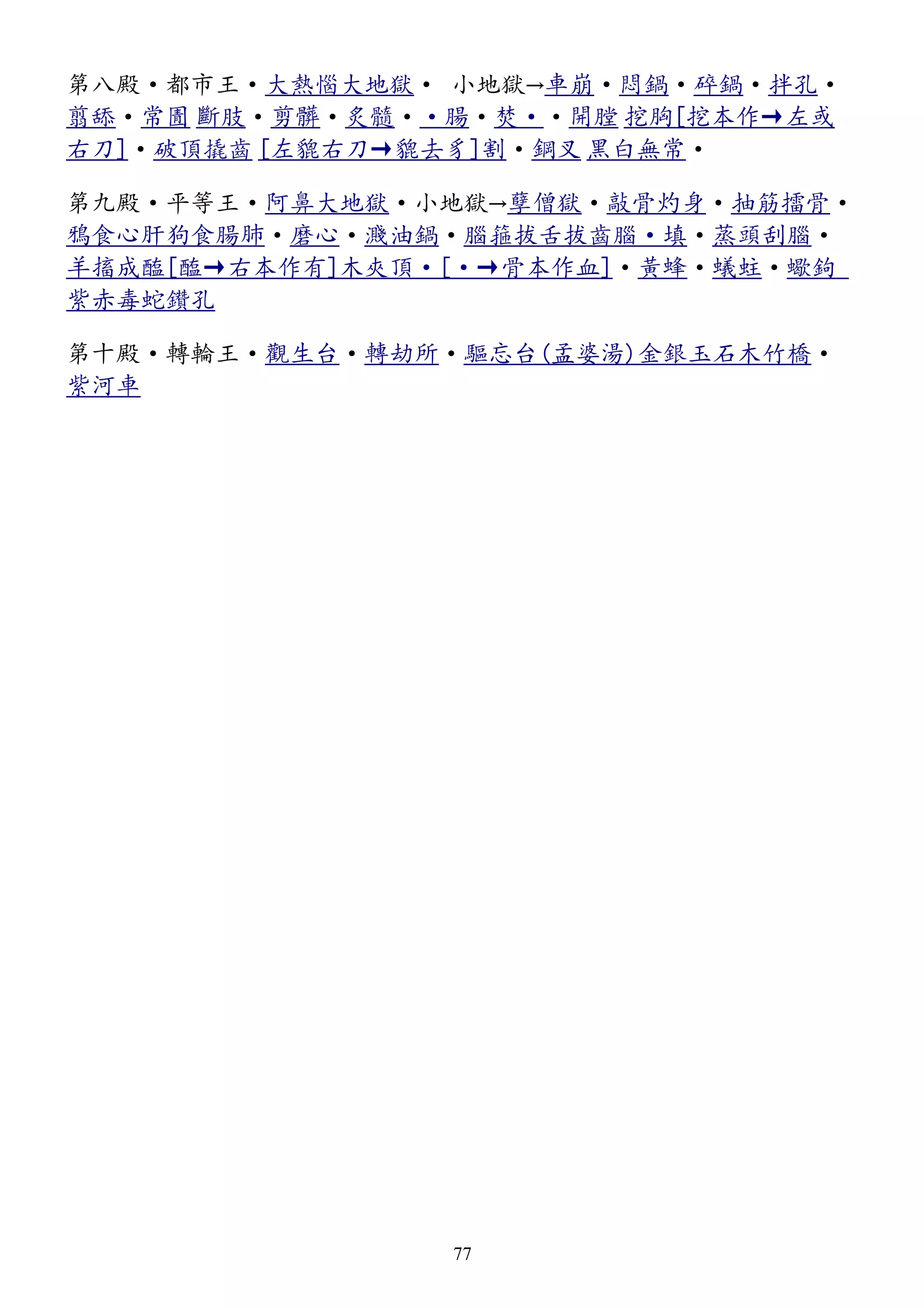 第八殿·都市王·大熱惱大地獄· 小地獄→車崩·悶鍋·碎鍋·拌孔·
翦舔·常圊 斷肢·剪髒·炙髓··腸·焚··開膛 挖胸[挖本作→左或
右刀]·破頂撬齒 [左貔右刀→貔去豸]割·鋼叉 黑白無常·
第九殿·平等王·阿鼻大地獄·小地獄→孽僧獄·敲骨灼身·抽筋擂骨·
鴉食心肝狗食腸肺·磨心·濺油鍋·腦箍拔舌拔齒腦·填·蒸頭刮腦·
羊搐成醢[醢→右本作有]木夾頂·[·→骨本作血]·黃蜂·蟻蛀·蠍鉤
紫赤毒蛇鑽孔
第十殿·轉輪王·觀生台·轉劫所·驅忘台(孟婆湯)金銀玉石木竹橋·
紫河車
77
 