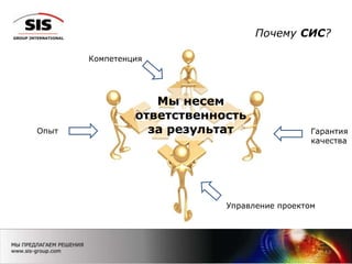 Почему СИС?
13
Опыт Гарантия
качества
Управление проектом
Компетенция
Мы несем
ответственность
за результат
 