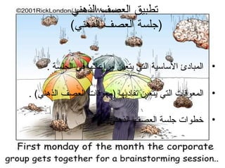 ‫الذهني‬ ‫العصف‬ ‫تطبيق‬
(‫الذهني‬ ‫العصف‬ ‫)جلسة‬
•‫الجلسة‬ ‫في‬ ‫مراعاتها‬ ‫يتعين‬ ‫التي‬ ‫الساسية‬ ‫المبادئ‬.
•‫تفاديها‬ ‫يتعين‬ ‫التي‬ ‫المعوقات‬)(‫الذهني‬ ‫العصف‬ ‫معوقات‬.
•‫الذهني‬ ‫العصف‬ ‫جلسة‬ ‫خطوات‬.
 