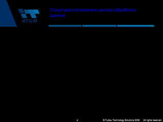 © Fujitsu Technology Solutions 2009 All rights reserved4 © Fujitsu Technology Solutions 2009 All rights reserved
Структура построения центра обработки
данных
Типичный дата-центр состоит из:
- информационной инфраструктуры, включающей в себя серверное
оборудование и обеспечивающей основные функции дата-центра —
обработку и хранение информации;
- телекоммуникационной инфраструктуры, обеспечивающей взаимосвязь
элементов дата-центра, а также передачу данных между дата-центром и
пользователями;
- инженерной инфраструктуры, обеспечивающей нормальное
функционирование основных систем дата-центра.
 