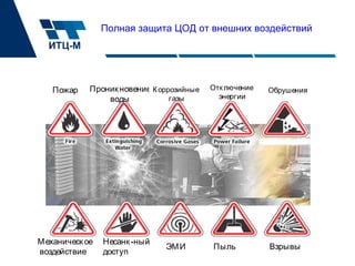 Пожар Проникновение
воды
Коррозийные
газы
Отключение
энергии
Обрушения
Механическое
воздействие
ЭМИ Пыль
Несанк-ный
доступ
Взрывы
Полная защита ЦОД от внешних воздействий
 