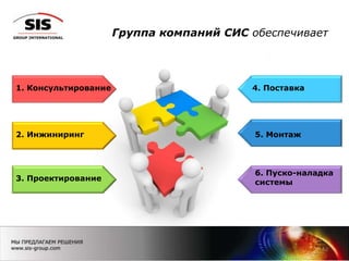 Группа компаний СИС обеспечивает
12
1. Консультирование
2. Инжиниринг
3. Проектирование
4. Поставка
5. Монтаж
6. Пуско-наладка
системы
 