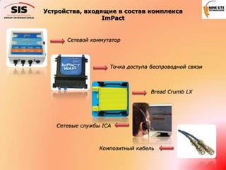 Сетевой коммутатор
Точка доступа беспроводной связи
Bread Crumb LX
Сетевые службы ICA
Композитный кабель
Устройства, входящие в состав комплекса
ImPact
 