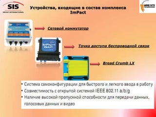 Устройства, входящие в состав комплекса
ImPact
Точка доступа беспроводной связи
Cетевой коммутатор
Bread Crumb LX
 