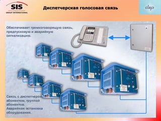 Диспетчерская голосовая связь
 