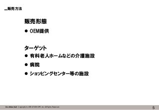 5【Confidential】Copyright (C) CREATIVEHOPE,Inc. All Rights Reserved.
販売方法
販売形態
 OEM提供
ターゲット
 有料老人ホームなどの介護施設
 病院
 ショッピングセンター等の施設
 