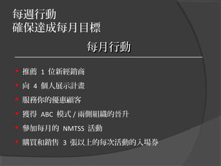  推薦 1 位新經銷商
 向 4 個人展示計畫
 服務你的優惠顧客
 獲得 ABC 模式 / 兩側組織的晉升
 參加每月的 NMTSS 活動
 購買和銷售 3 張以上的每次活動的入場券
每週行動
確保達成每月目標
每月行動每月行動
 