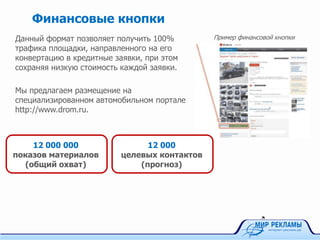 Данный формат позволяет получить 100%
трафика площадки, направленного на его
конвертацию в кредитные заявки, при этом
сохраняя низкую стоимость каждой заявки.
Мы предлагаем размещение на
специализированном автомобильном портале
http://www.drom.ru.
12 000 000
показов материалов
(общий охват)
Пример финансовой кнопки
12 000
целевых контактов
(прогноз)
Финансовые кнопки
 
